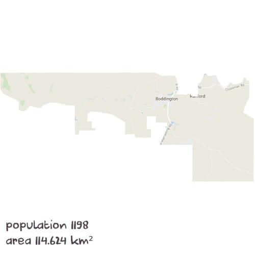 Physics Tutoring Near Me